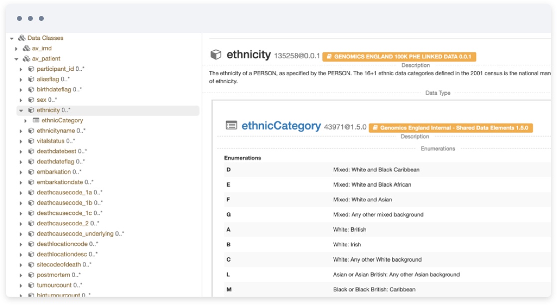 Get organised - import, classify and standardise all of your data.