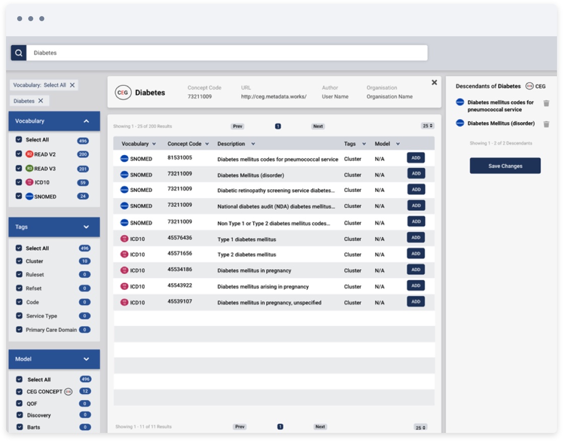 Reuse and recycle – curate code-sets, share standards and apply best practice.